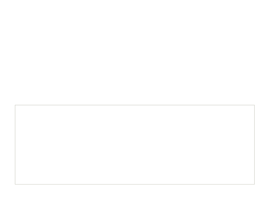 Health is your greatest asset. It makes everything in your life possible.
